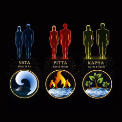 Kalyan ayurveda
